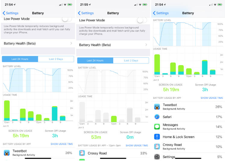 Control del uso de la batería en iOS12